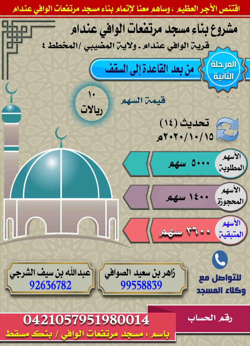 murtafatAlwafi's tweet photo. التحديث رقم (١٤) 
عدد الأسهم :5000 سهم
قيمة السهم : 10 ريالات

الأسهم المحجوزة : 1400 سهم. 
الأسهم المتبقية : 3600 سهم.

مسجد مرتفعات الوافي
رقم الحساب :
0421057951980014
بنك مسقط https://t.co/TJQRCtFlE3