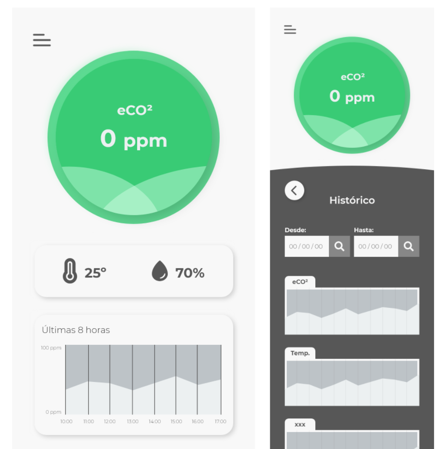 mallorcabootcam's tweet photo. Lorena es la novia de nuestro #coder @ralvgar y ha diseñado la #UI de la app de visualización de niveles de Co2 que estamos desarrollando.

¡Muchas gracias ❤️! https://t.co/llwTxMTxzX