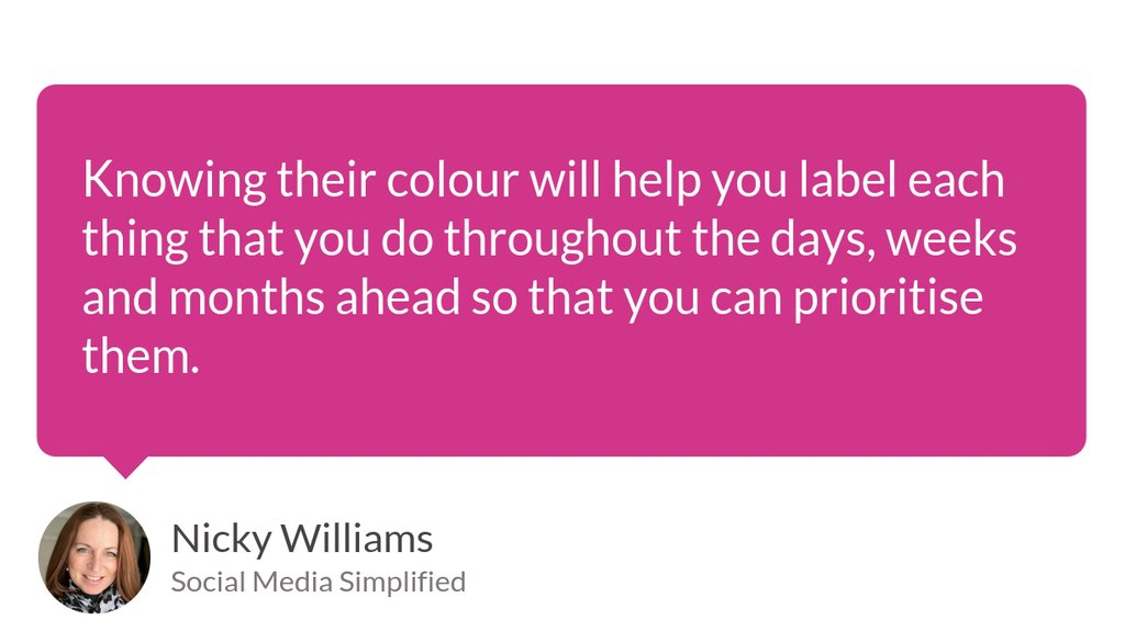 One of the hardest tasks before you when managing your day and creating a time management plan is understanding what is important and what is not important.

Read the full article: Managing Your Day and Time
▸ lttr.ai/XxbM

#smallbiz #Procrastination