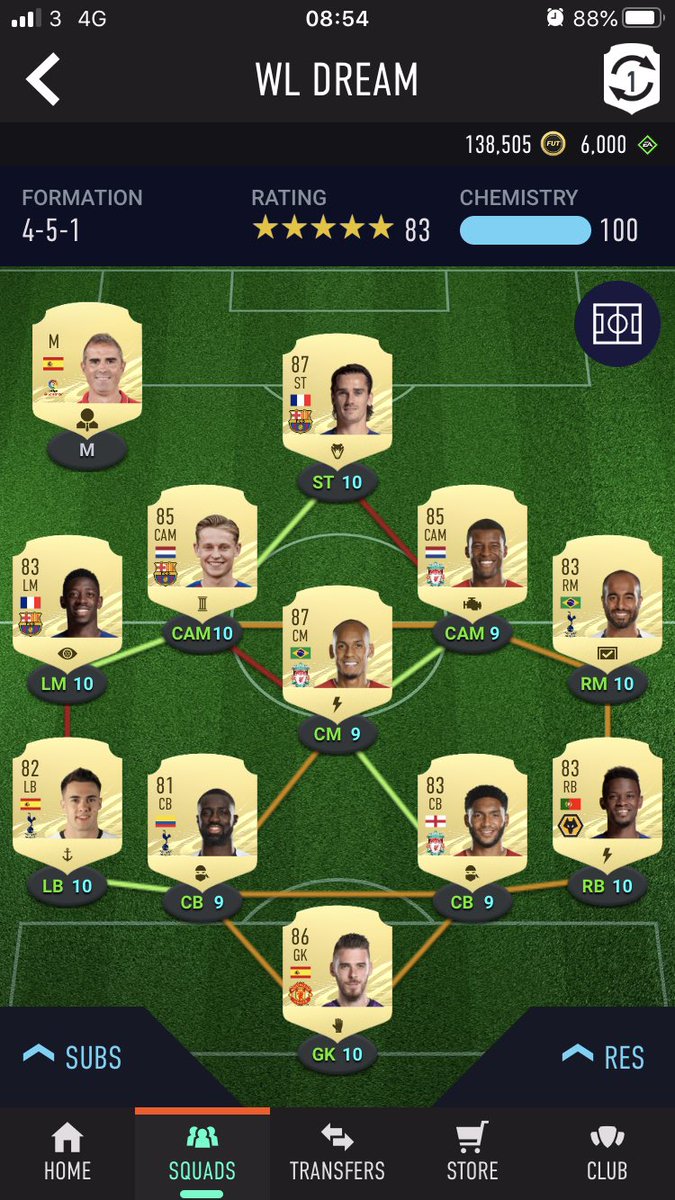 Thoughts? I’m thinking of Ferland Mendy LB, and moving Gomez to LCB for chem?