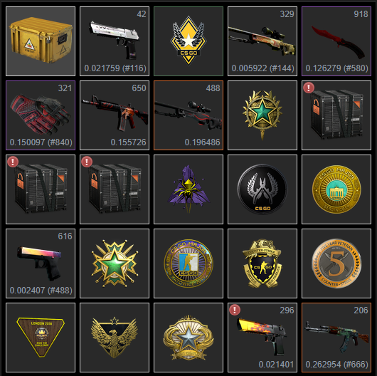 lipozzz's tweet photo. Level 300 ~ $10.000 BANNED 🚫
#CSGO #counterstrike #globaloffensive #esports #gaming #steam #valve #cheaters #anticheat #vacnet #stopcheat #csgooverwatch #fixcsgo https://t.co/v5u65K37VV