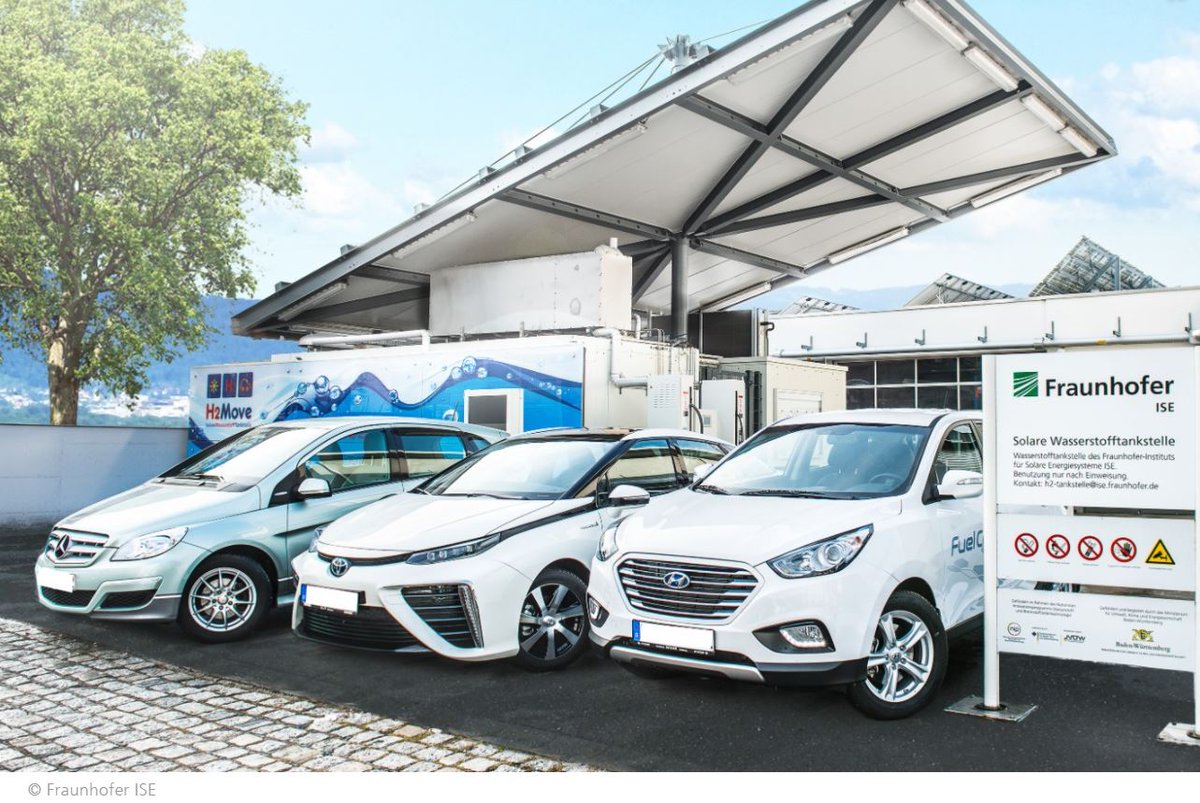 Fraunhofer's tweet photo. Mit Sonne und Wasser Auto fahren? Forscherinnen und Forscher zeigen auf den #SolutionDays an einer 3D-Darstellung der öffentl. zugänglichen 700bar-#WasserstoffTankstelle @FraunhoferISE wie das geht! #Wasserstofftechnologie #CO2Neutralität #WeKnowSolutions https://t.co/o93qcDw22T https://t.co/gFh3Em5wAv