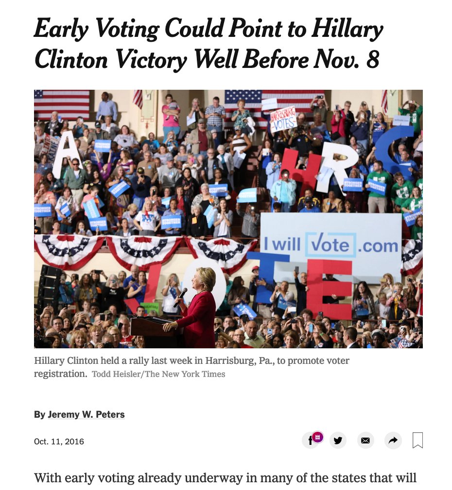 B3. Early voting: numbers favor Dems, but they did in 2016 too, and polls indicate most GOP plan to vote on Election Day. Also, early voters are usually partisans, not swing voters, who break later (again, see 2016). In short, these numbers are no guarantee of the final outcome.