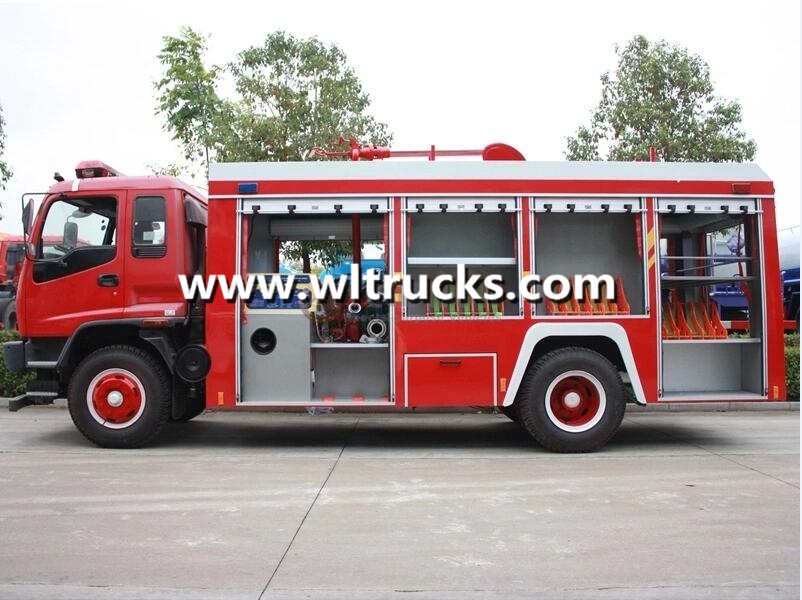 isuzu_trucksale's tweet image. Isuzu ftr 8000L water foam tank Fire Engine Fighting Rescue Truck

#Isuzu #FireFightingTruck  #foamtank #watertank

#FireEnginetruck #fireRescueTruck