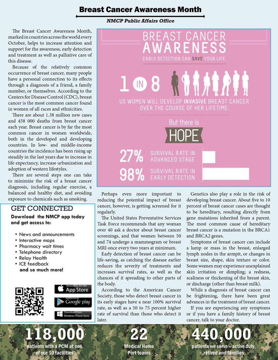 NAVAL MED CEN PORTS tweet media