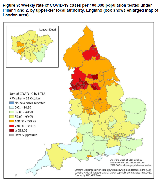 Public Health England have published their latest (week 42) Influenza and COVID-19 Surveillance report.It covers the period of week 41: 5-11 October 2020