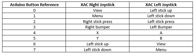 Rachelle Bernier tweet media