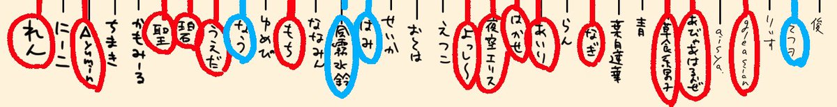 抽選会ありがとうございます!!
赤丸…スケブ40人
青丸…らくがき10人
追加でらくがき送る枠も増やしました!
総勢114名のご応募ありがとうございます!!
当選した方にはDMお送りしますのでお待ちください~!!
#私のサイン欲しい人いますか