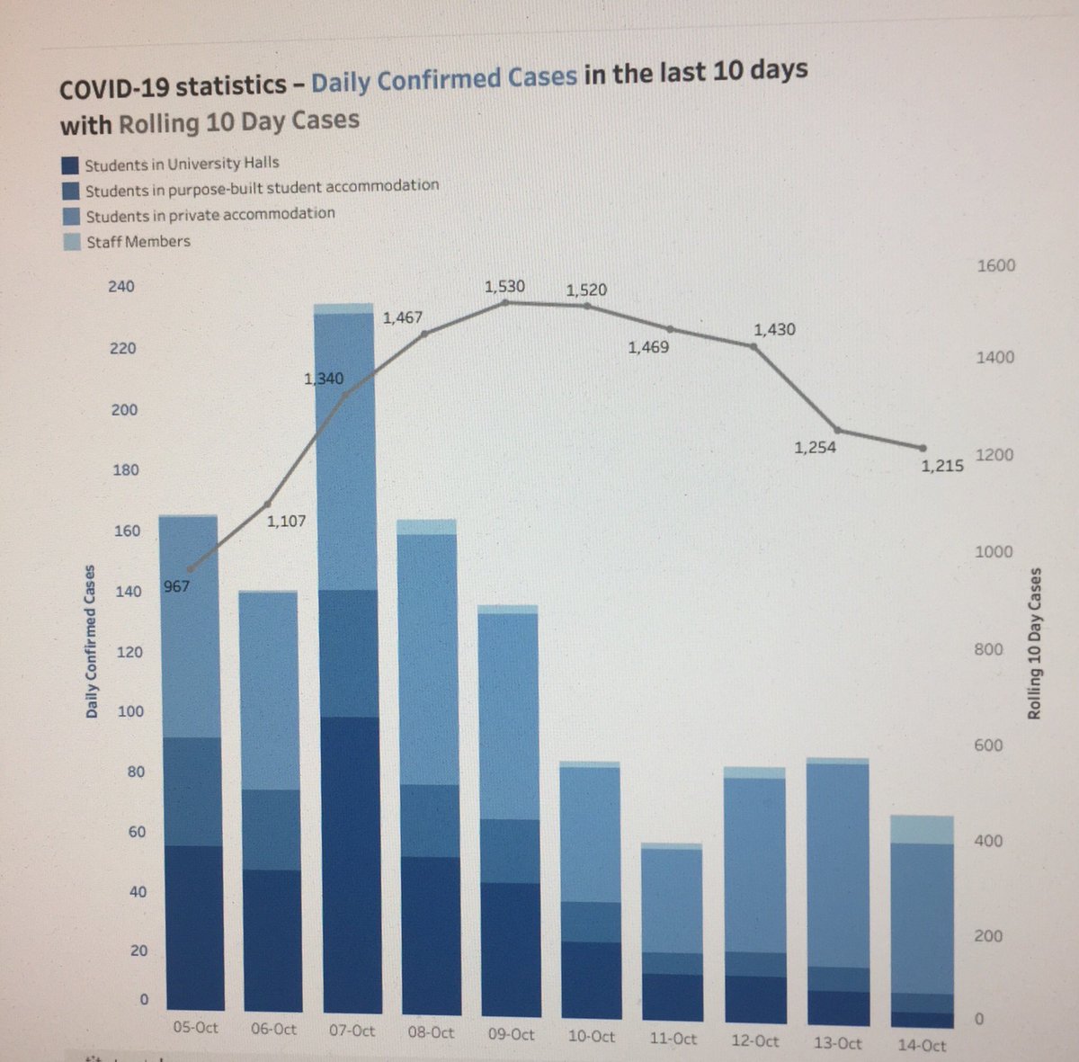 Peter Stockwell tweet media