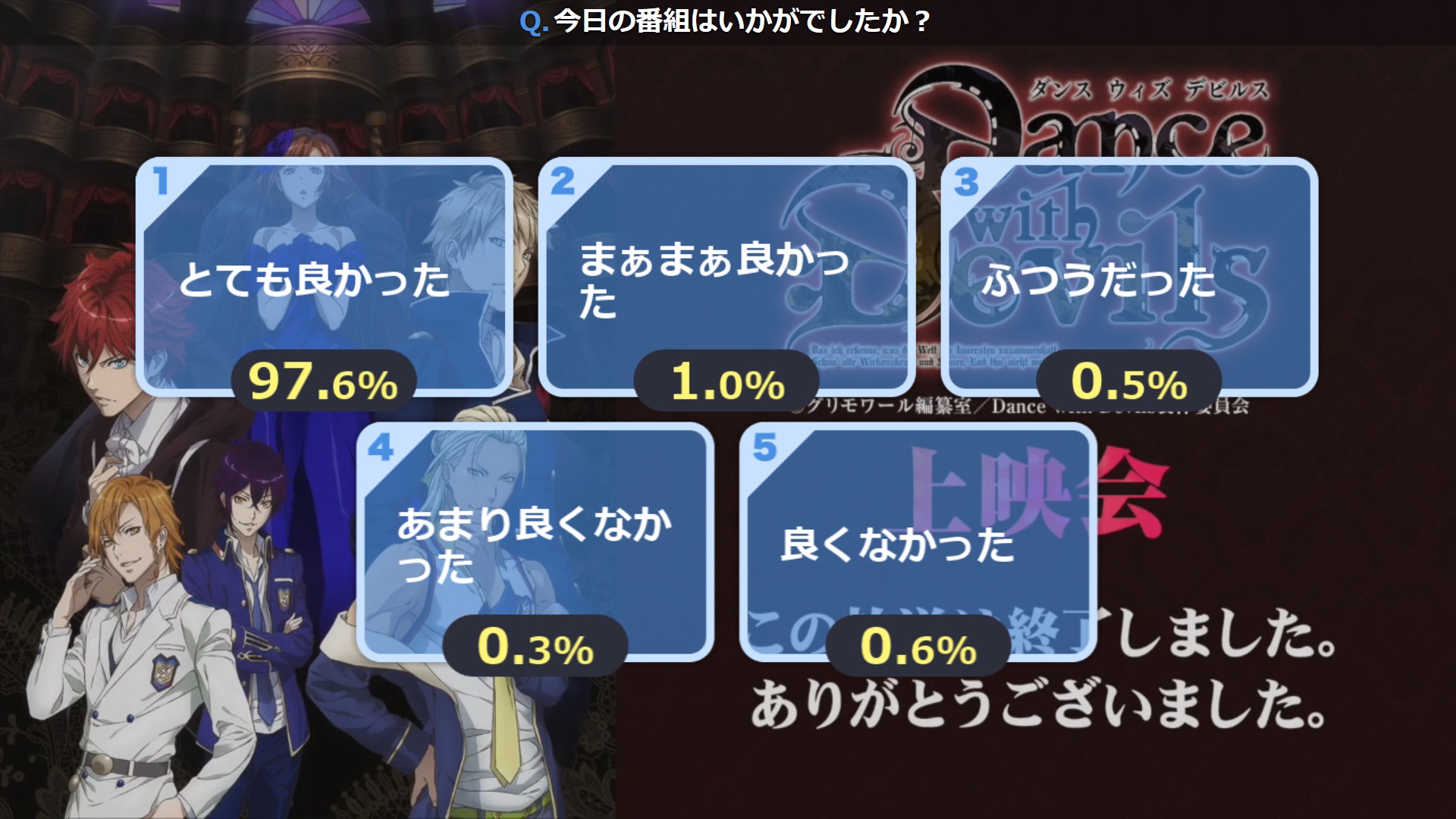 15秋アニメ Twitter Search Twitter