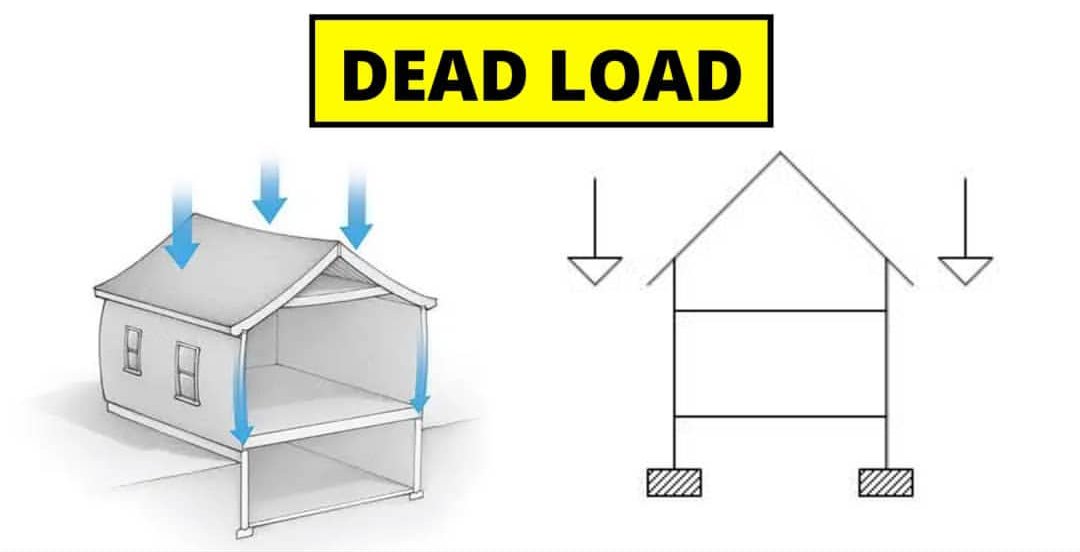 Difference Between Dead Load Vs Live Load Environmental, 59 OFF