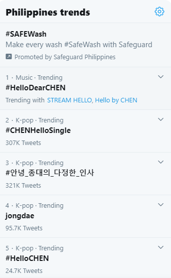 maeeeling's tweet photo. Go Philippines haha Ayyyyy https://t.co/rW52CP5rjx