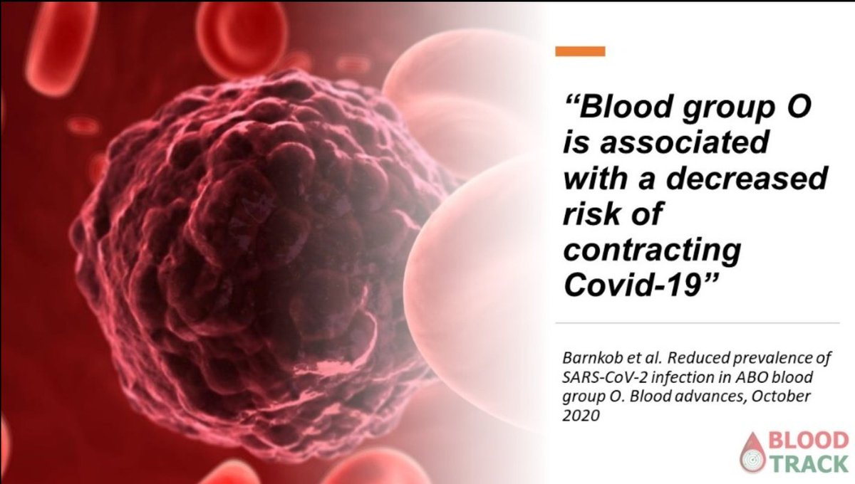 Blood Track tweet media