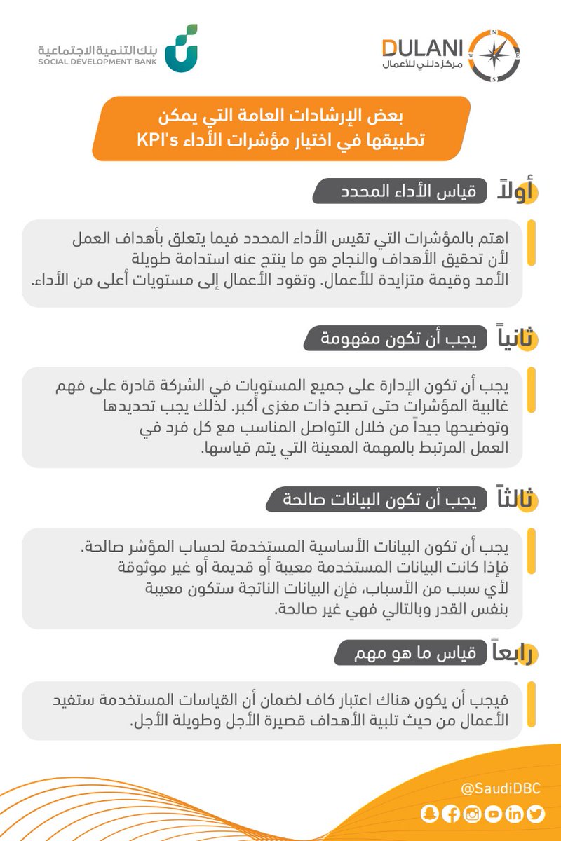#سلسلة 

كيف يُمكن لـ مؤشرات الأداء أن تحسن الأرباح 📊