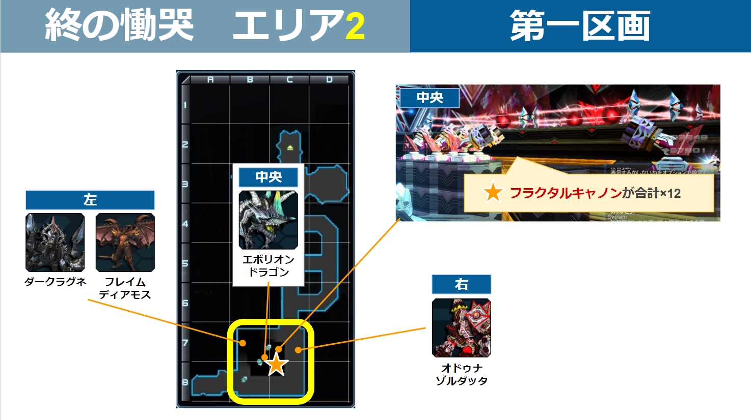 ロボアークス Pso2ngs攻略情報 こんな感じのでいいですかね