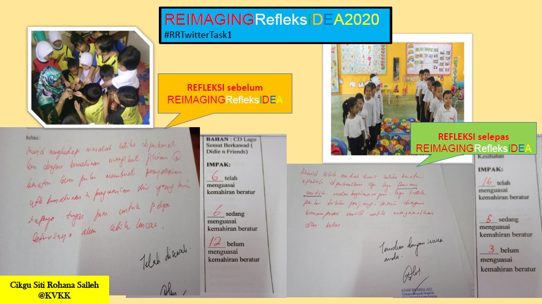 SitiRoh37690839's tweet photo. Alhamdulillah done. #RRTwitterTask1
#refleksidea
Teknik TUMES@ PRAKVKK
@Ann94767016
@azharabdulazi14
@refleksidea2020 https://t.co/NupdRrYCpx