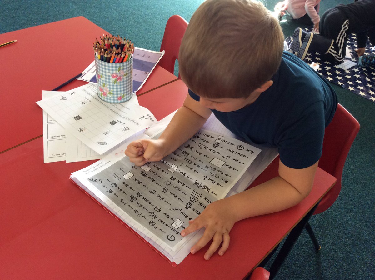 Springwood_Prm's tweet photo. We are retelling the story ‘Ready Steady Mo!’ Written by Mo Farah #springmonmouth #springllc https://t.co/WhRx26RCdH