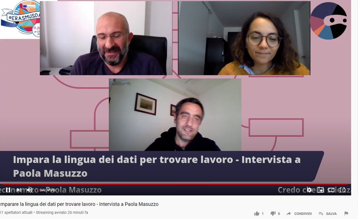 openscienceit's tweet photo. Solo nelle università pubbliche i ricercatori sono valutati&amp;ranked i ricercatori privati si focalizzano su ciò che è essenziale per la ricerca

C'è ancora molto da fare chi descrive dati è visto ancora come uno sfigato ma gli enti finanziatori richiedono sempre di + anche i dati https://t.co/F08kR9diNW