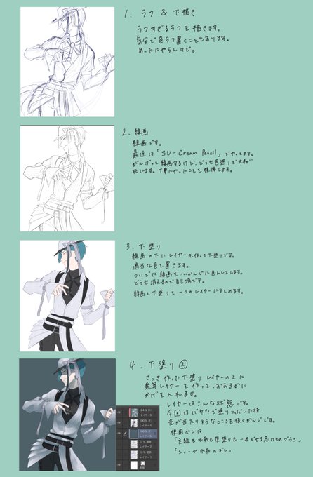 メイキング(雑)です??? 