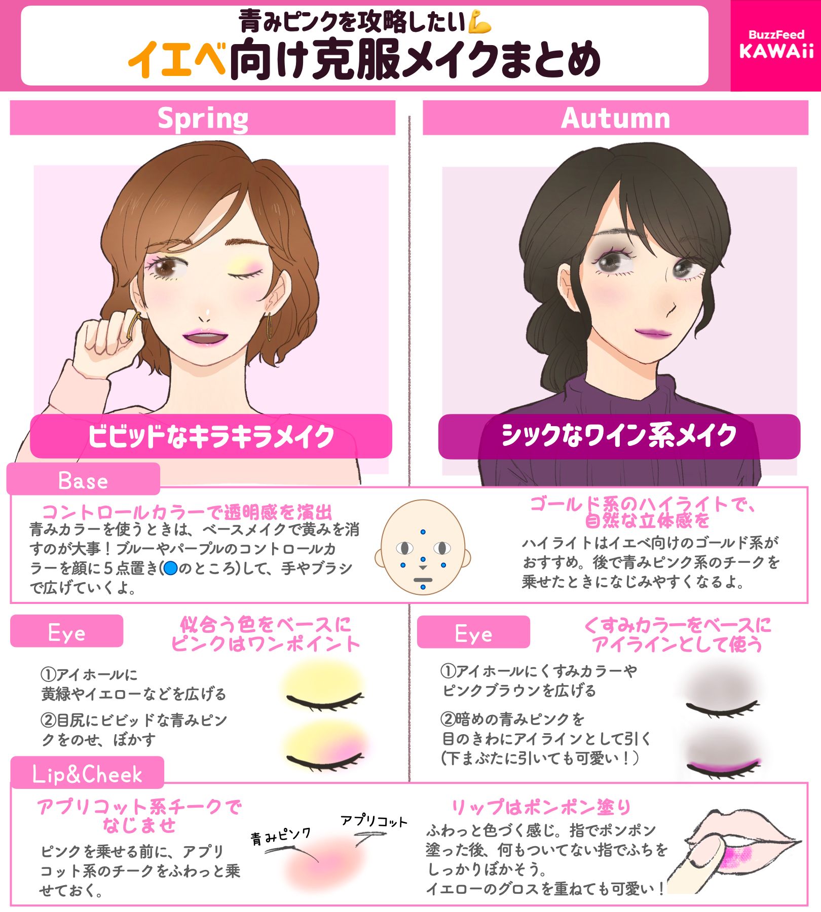 Buzzfeed Kawaii イエベさん向け 青みピンクを使うコツをまとめました 苦手な色も使い方次第で可愛くできるかも T Co Ky2xjv5hxn Twitter