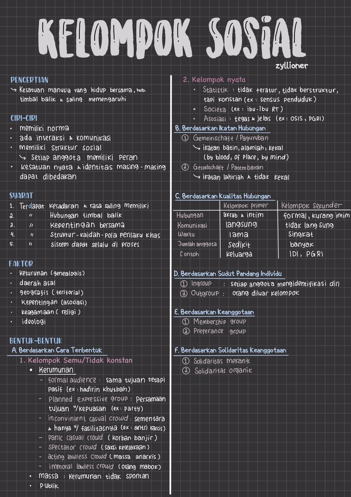 zyllioner's tweet photo. [CATATAN SOSIOLOGI] 
—Kelompok Sosial—

Feel free to use and save. Semangat belajarnya temen-temen! \(^ヮ^)/ https://t.co/06KYy3Lmcb