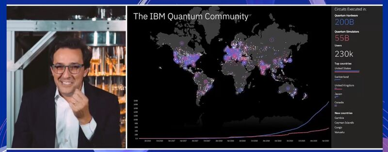beatriz_remon's tweet photo. #thinkspain
magistral, como no podía ser de otro modo Dario Gil, un #superheroe ESPAÑOL al frente de #ibmresearch la ciencia, investigación y el futuro en manos de #technologia #5in5 #quantumcomputing #neuroscience https://t.co/cFtg8RdbEo
