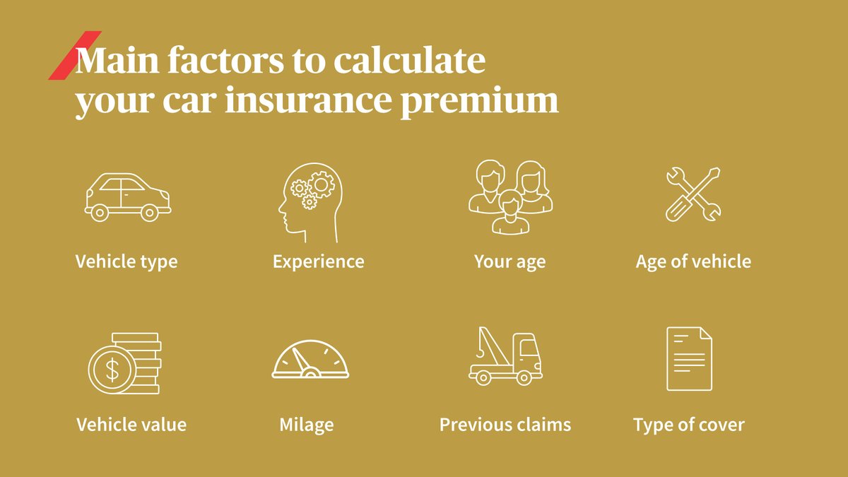 vehicle automobile cheapest car auto insurance