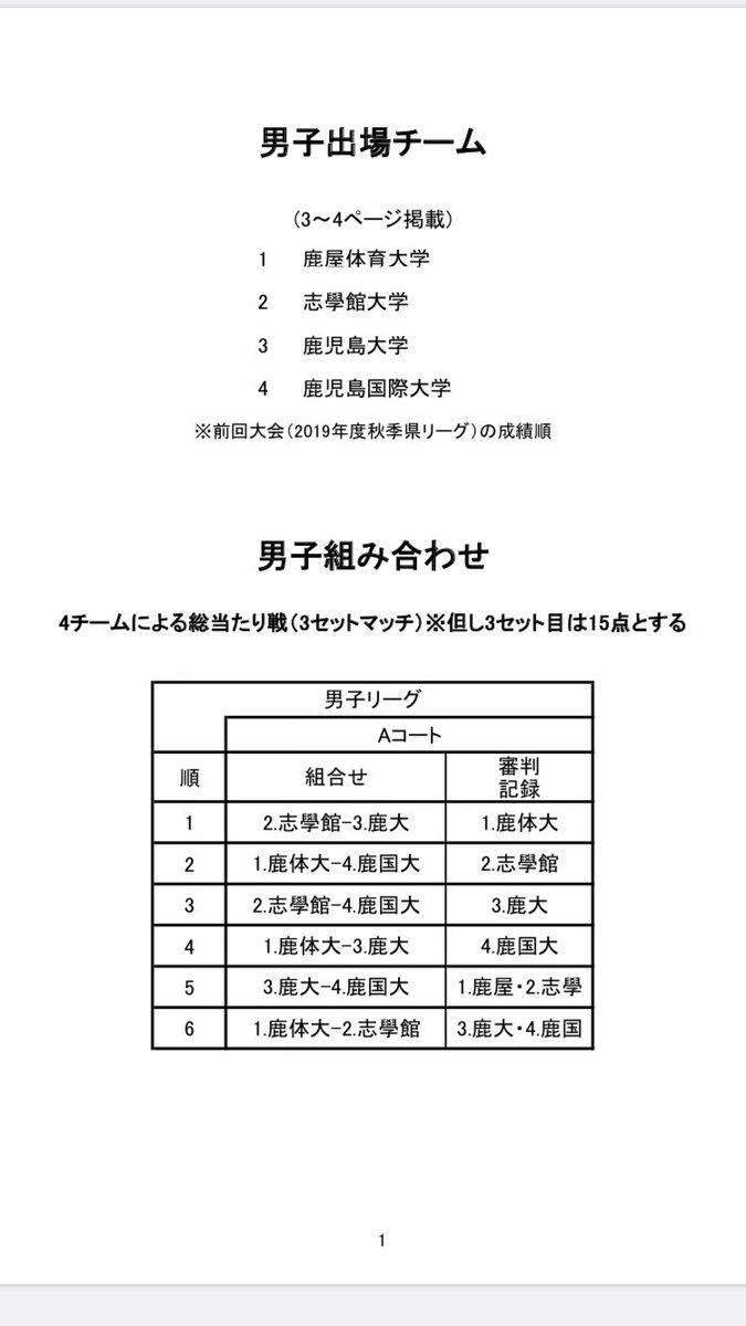 鹿児島女子短期大学 鹿児島女子短期大学