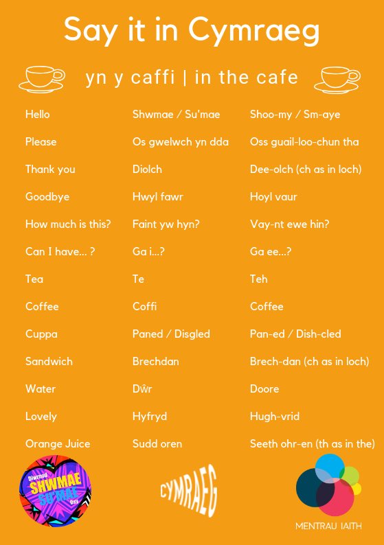 Rhowch gynnig ar rhai o hen heddiw os ydych allan yn cael paned neu unrhyw le arall!! #ShwmaeSumae <a href="/dyddyfodoldi/">Dy Ddyfodol Di</a> <a href="/metcaerdydd/">Prifysgol Metropolitan Caerdydd</a> <a href="/Cymraeg/">Cymraeg 🏴󠁧󠁢󠁷󠁬󠁳󠁿</a>