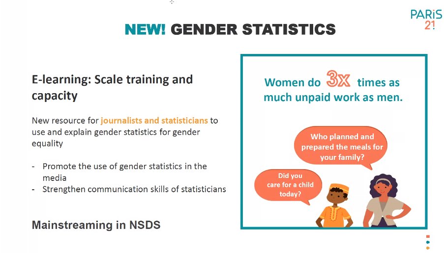 ECA_OFFICIAL's tweet photo. Robust data &amp; statistics important for life-changing decision-making in #Africa. @ContactPARIS21 continues to work w/ member States on improving national statistical capacities and co-ordination. #Capacity #Transparency #Financing #GenderStatistics #StatCom2020 

Philippe Gafishi https://t.co/tjdGclmcn5