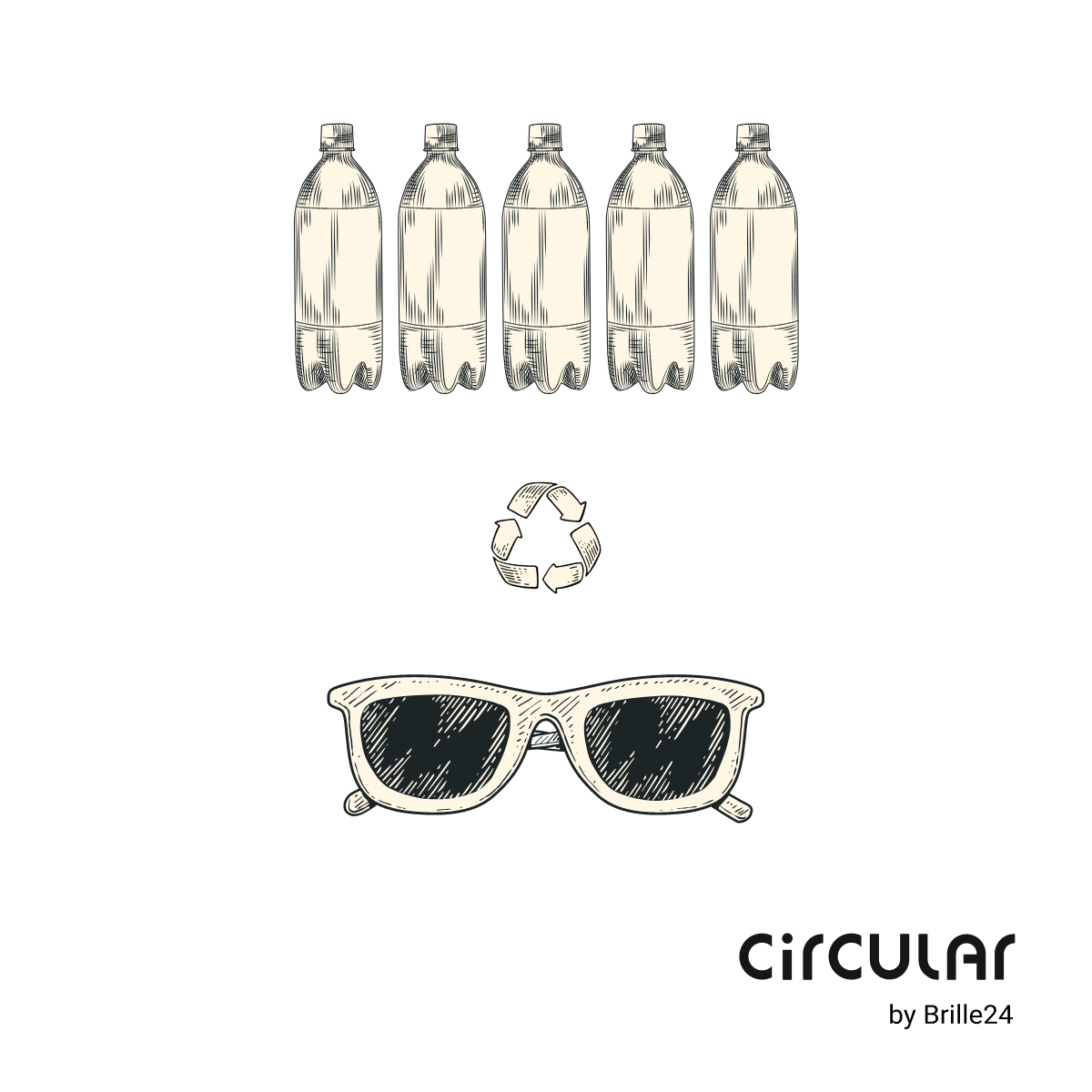 Endlich ist es soweit: Unsere neue Kollektion Circular by Brille24 ist da. Sie steht für nachhaltige Brillen ohne Kompromisse beim Design. Wir fertigen die Fassungen zu 100 % aus recycelten Plastikflaschen ♻🌿🌊

➡ bit.ly/3nSYBLT

#recycling #nachhaltig #environnement