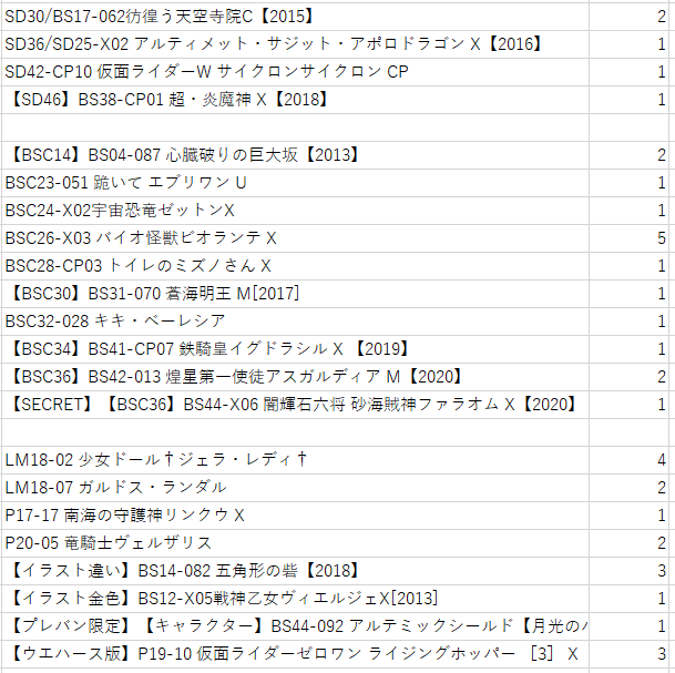 フルアヘッド バトスピ バトスピ在庫復活情報 ヴィーナやファラオムのシークレットを入荷 反映され次第購入可能なのでお見逃しなく バトスピ スタッフs