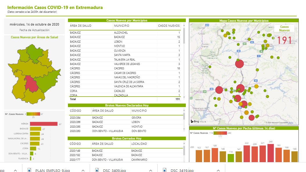 Junta_Ex's tweet photo. La Junta pone a disposición de los ciudadanos el mapa diario de #Covid19 por localidades 

📌 Mapa interactivo.
🚦 Sistema de semáforo (rojo, ámbar y verde) que señala el número de positivos por localidades.

📲 Web: https://t.co/sWLb6x38qD

#Transparencia
https://t.co/NEizos3EBe https://t.co/PUYGwA4UNY