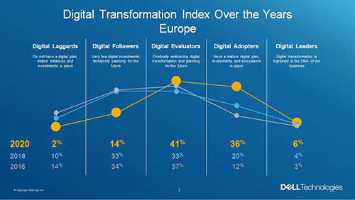 Cibersur tweet media