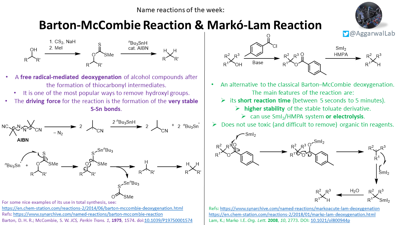 Aggarwallab On Twitter Here We Have A Useful Summary Below Which Details The Past Few Topics On Nucleophilic Additions To A Chiral Aldehydes Https T Co Vnhye5b9pg Twitter