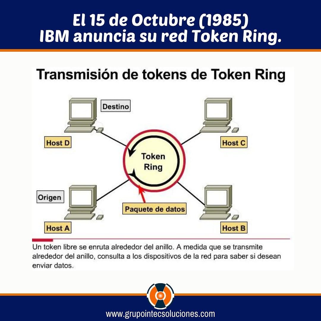 GrupoIntec's tweet photo. El 15 de #Octubre (1985) IBM anuncia su red #TokenRing La cual es una arquitectura de #red desarrollada por #IBM con topología lógica en anillo y técnica de acceso de paso de testigo usando un frame de 3 bytes llamado token que viaja alrededor del anillo. #EfemeridesTecnologicas https://t.co/cUSKmbNEgP