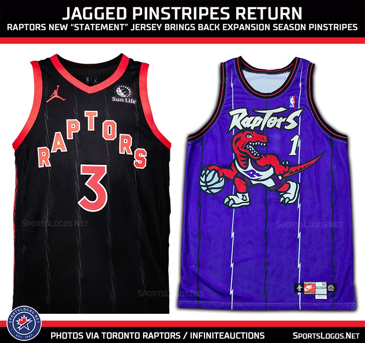 The Toronto Raptors just got a new jersey design with an