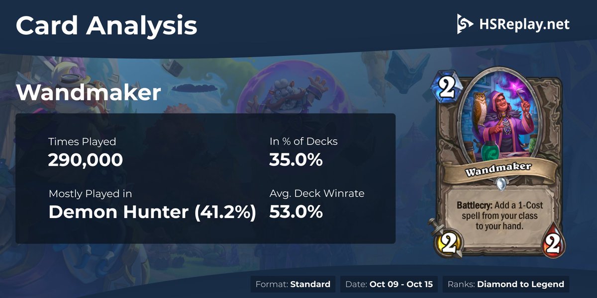 12 Hs Battlegrounds Tier List Hsreplay Pics Tierlistgames