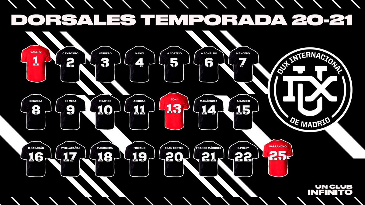 El domingo arranca la temporada para nosotros.💪🏻
Estos son los dorsales de los 22 guerreros que defenderán sobre el césped nuestra camiseta.
⚫️⚪️#VamosInter #GoDUX <a href="/TeamDUXGaming/">DUX Gaming</a> <a href="/adidas_ES/">adidas_ES</a>