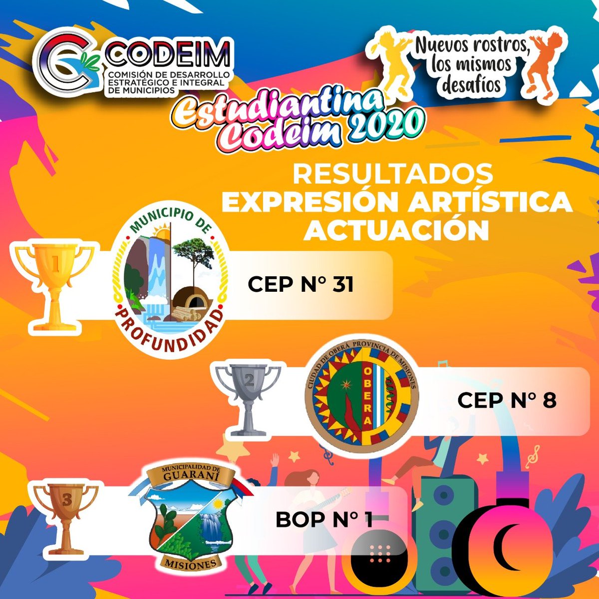 codeimisiones's tweet image. Estudiantina CODEIM 2020
Estos son los Ganadores !!!
#NuevosRostros  
#SomosCodeim