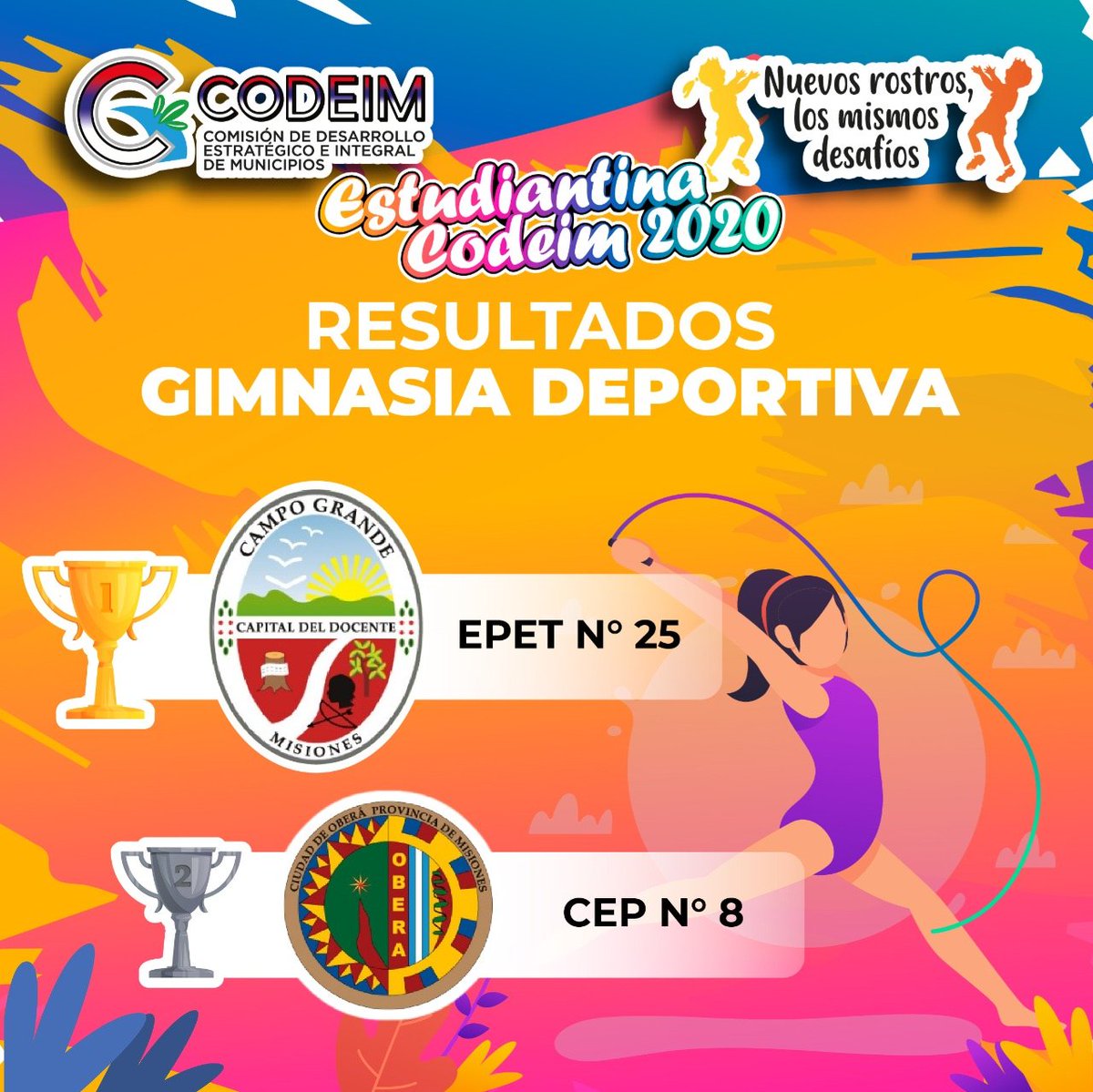 codeimisiones's tweet image. Estudiantina CODEIM 2020
Estos son los Ganadores !!!
#NuevosRostros  
#SomosCodeim