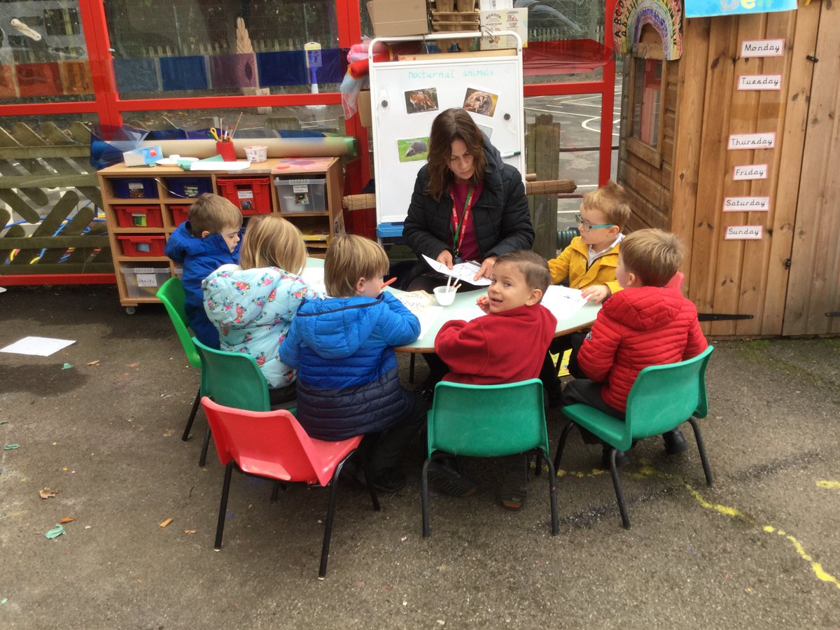 Reception talking and learning about our families.