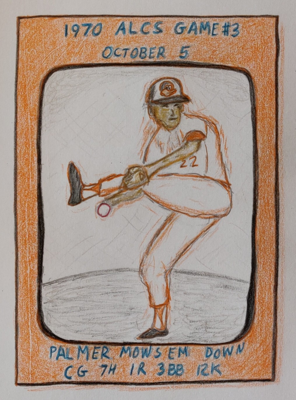 Happy 75th birthday Jim Palmer! Took his 1971T postseason card and gave it an Orioles border. 
