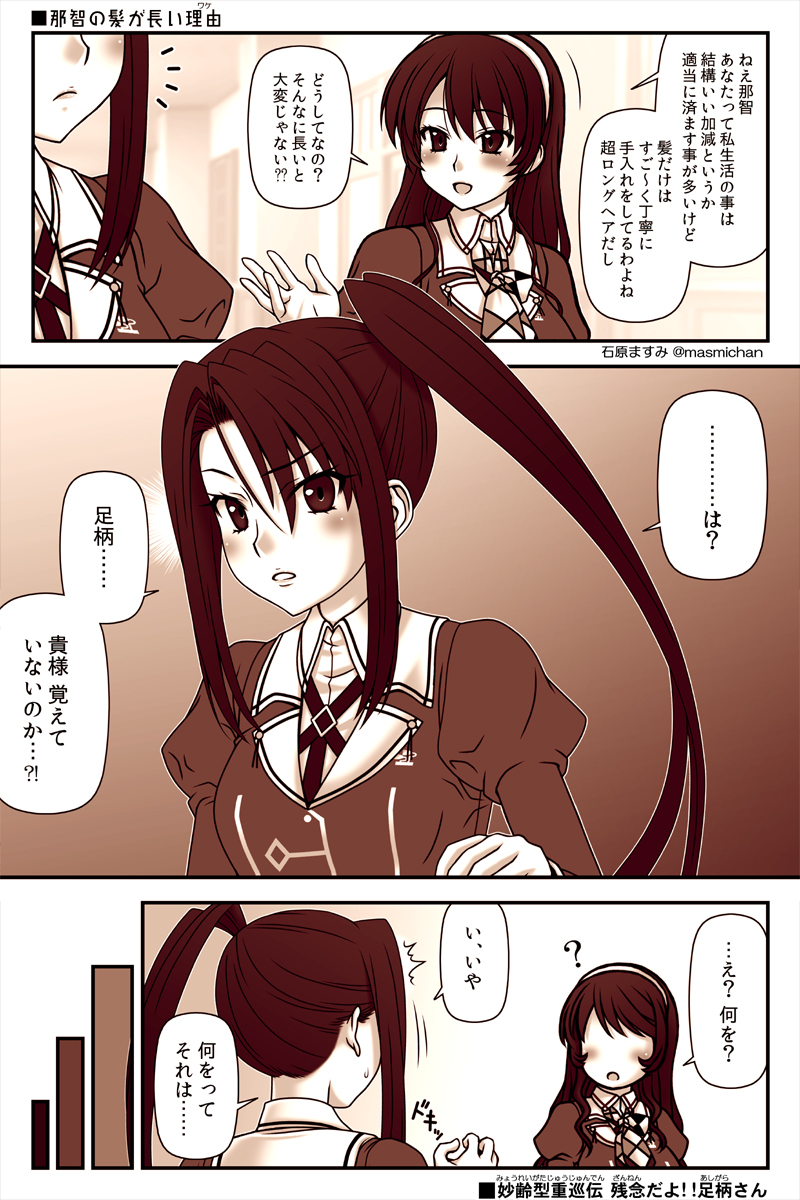 【 #残念だよ足柄さん :181】 那智の髪が超ロングな理由。  #艦これ 