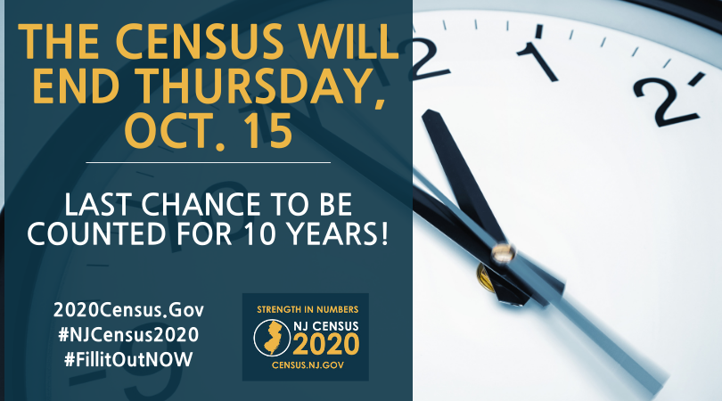 MiddlesexCntyNJ's tweet photo. The #2020Census will end on 10/15, but online self-response will be available until 6 AM on 10/16. There’s still time to make a difference for your community. #FillitOutNow at https://t.co/teuK5O61Te or by phone at 844-330-2020 (Eng) or 844-468-2020 (Span). #NJCensus2020 #NJGOTC https://t.co/N39oYNGNSt