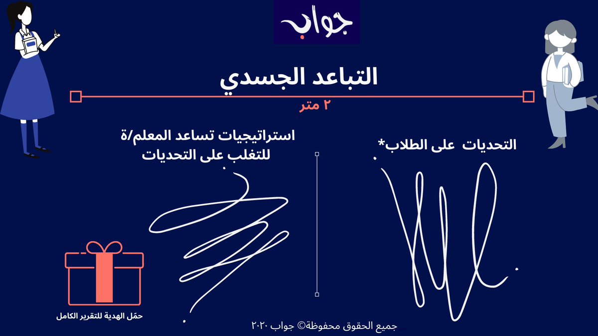 JawabSaudi's tweet photo. حمّلوا التقرير كامل
https://t.co/BRtEPjKJnG
#العودة_للمدرسة_بحذر #جواب https://t.co/MqPPqHsqWC