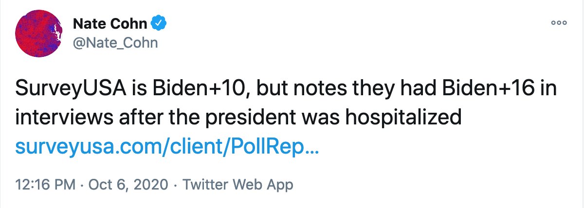 A1. Debate + Trump CoVid diagnosis: together appear to have given Biden 3-4% bump. Post-debate polls showed him likely to get 1-1.5% bump, and some pollsters found that Biden polled better after announcement of Trump diagnosis and hospitalization.