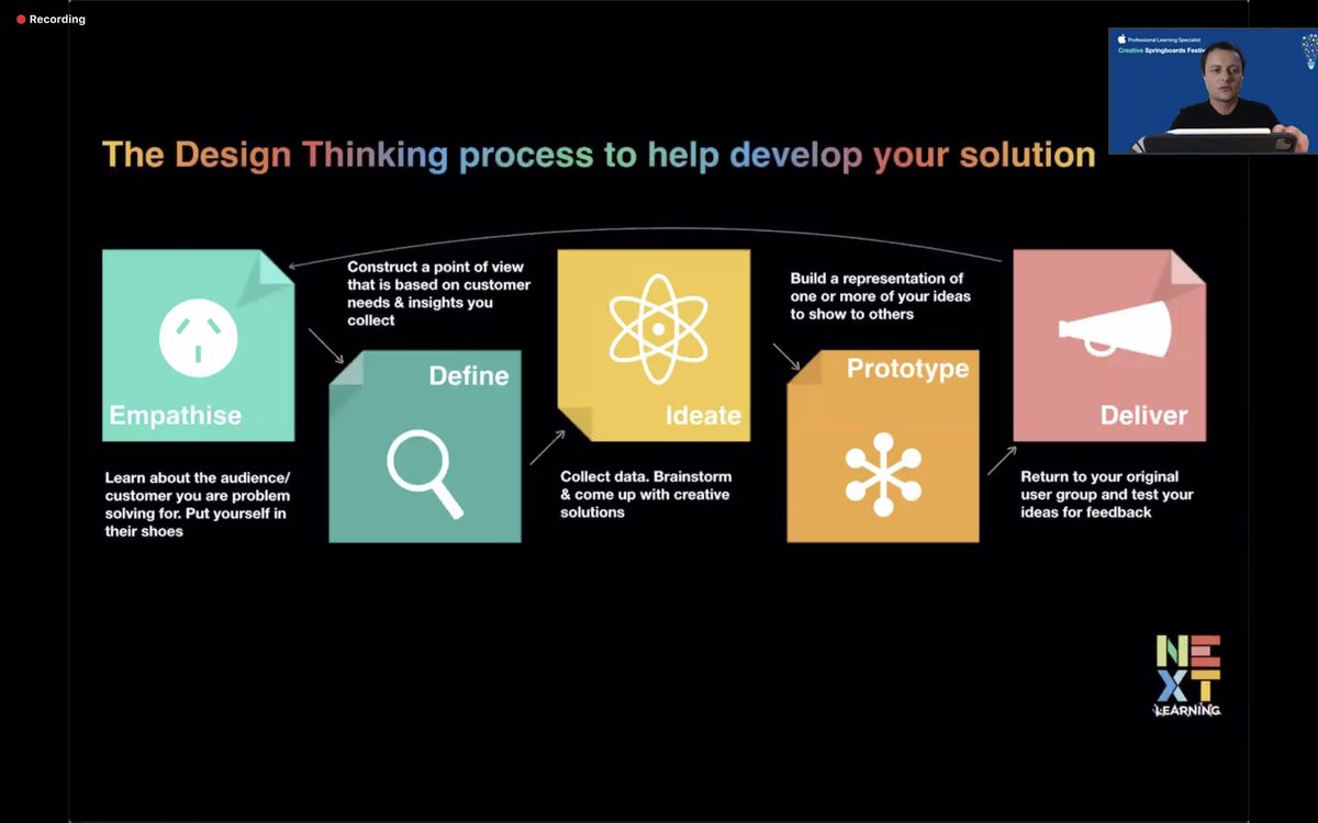 Last online session with <a href="/CSpringboards/">Creative Springboards Festival</a>! Bringing it all together with importance of student agency and building deep lasting integrated learning experiences. Last few weeks was marathon of great learning! #appletechtools <a href="/AppleEDU/">Apple Education</a> #creativespringboards