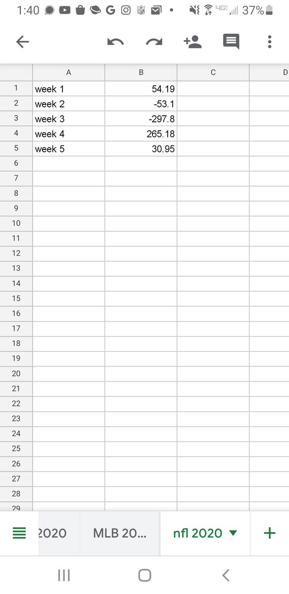 shayhandicappin's tweet image. Retweet and reply with a comment to win a 1 week all sports subscription package

2 winners

Dm for any past individual days plays

All sports (NFL MLB NBA UFC) year to date results

MLB +855.89 units 42-26 winning days

14-3 last 17

NBA +808.14 units

UFC +2,208.21 units