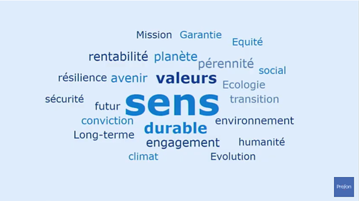 Prefon_Asso's tweet photo. 📽️https://t.co/Hbx9BPPKc5 Marseille. Le thème : " La finance responsable".
Nuage des mots
#Prefon #PrefonTV #PrefonPER #PrefonAsso https://t.co/OiarIIKKp1
